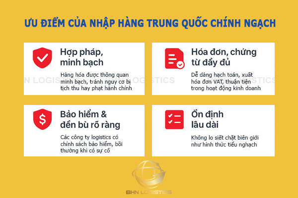 Ưu điểm của nhập hàng Trung Quốc chính ngạch