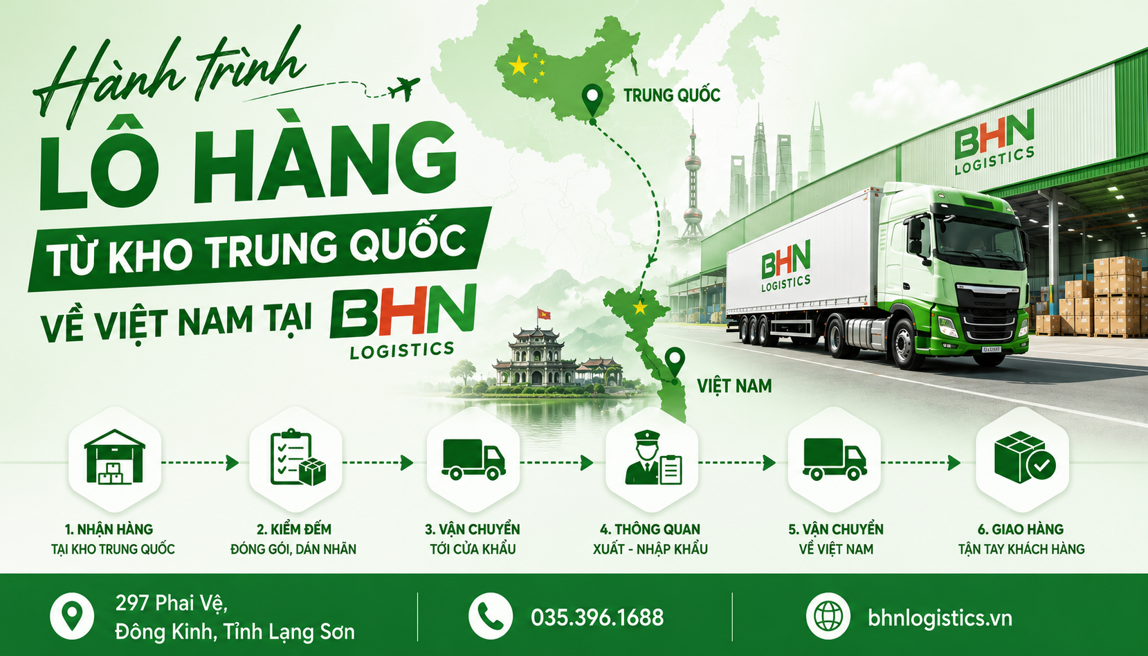 Quy trình nhập hàng Trung Quốc tại kho vận hành BHN Logistics
