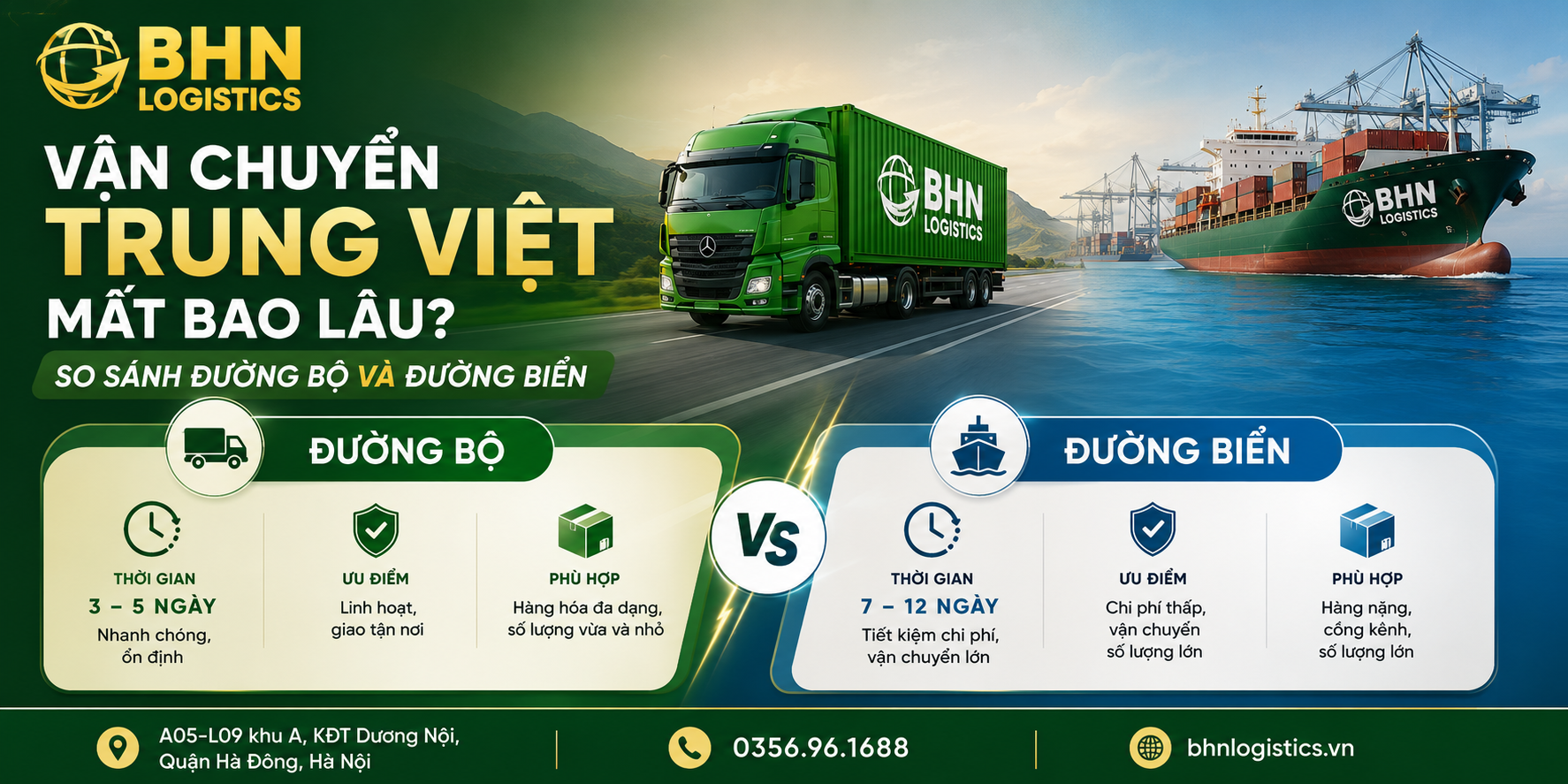 Vận chuyển Trung Việt mất bao lâu khi nhập hàng Trung Quốc?