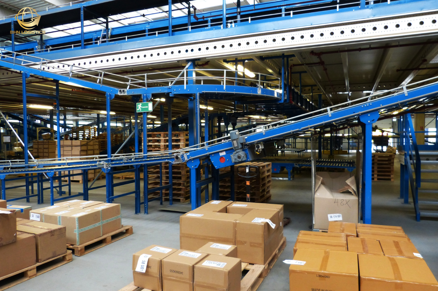 Vị trí kho Trung Quốc ảnh hưởng trực tiếp đến thời gian tập kết và vận chuyển hàng hóa.