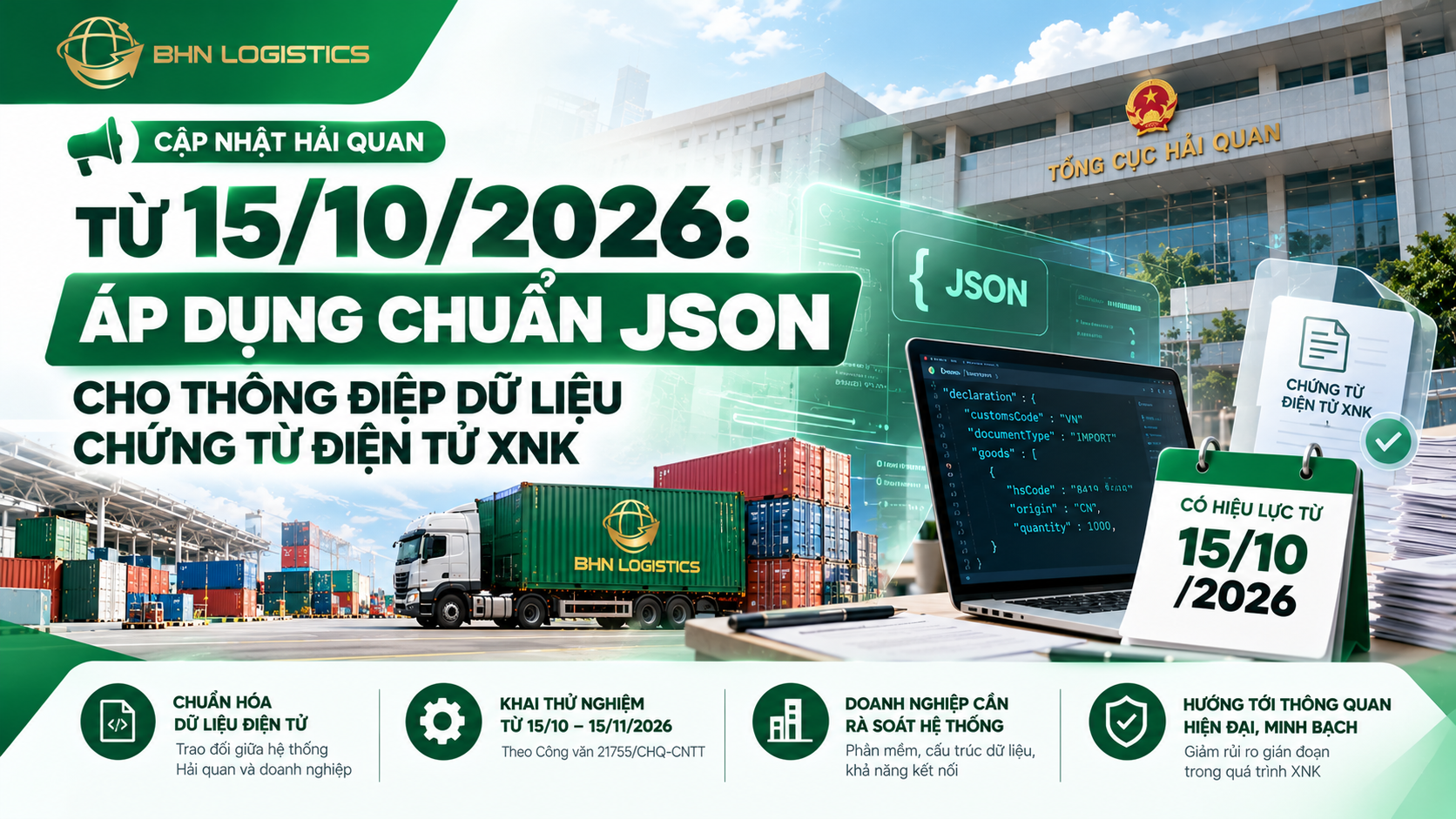 Nhập hàng Trung Quốc chính ngạch từ ngày 15/10/2026 với quy định mới về định dạng dữ liệu chứng từ điện tử theo Quyết định 1434/QĐ-CHQ.